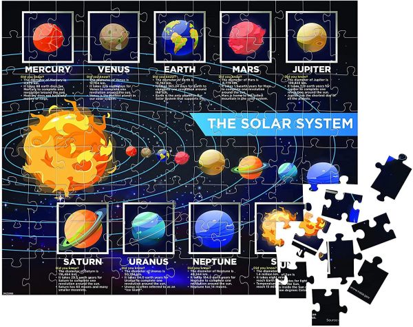 Funskool Solar System Puzzle - Image 4