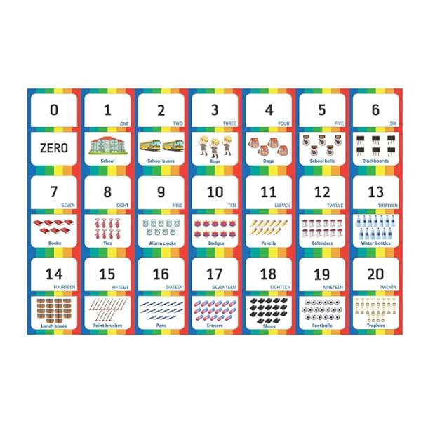 Funskool Lets Learn & Write Numbers - Image 4