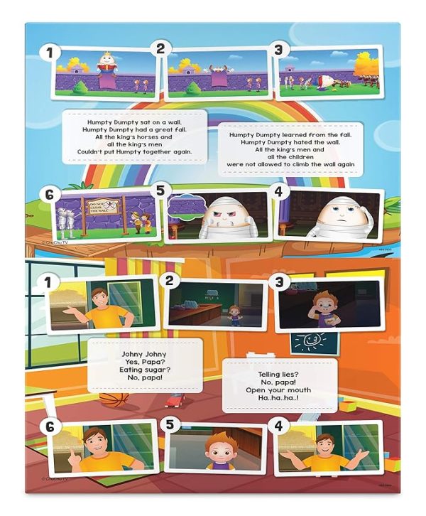 Funskool Chu Chu Tv - Rhymes Puzzle - Image 3