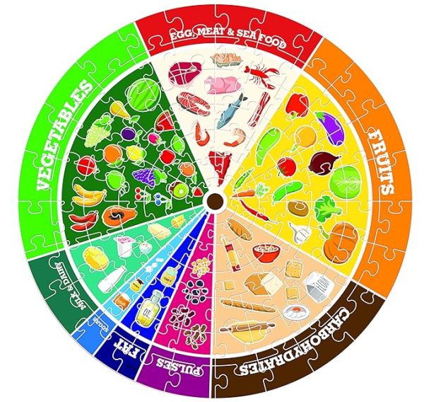 Funskool Balanced Diet Puzzle - Image 3