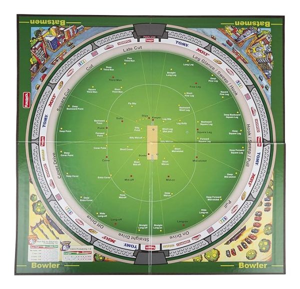 Funskool The Game Of Cricket - Image 5