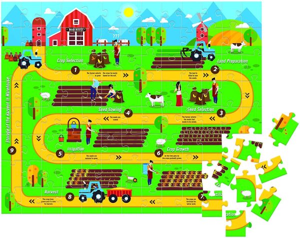 Funskool Play N Learn-Farming Cycle, Educational,104 Pieces, Puzzle, for 6 Year Old Kids and Above,Toy - Image 3