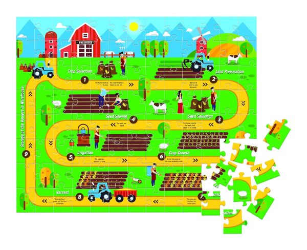 Funskool Play N Learn-Farming Cycle, Educational,104 Pieces, Puzzle, for 6 Year Old Kids and Above,Toy - Image 5