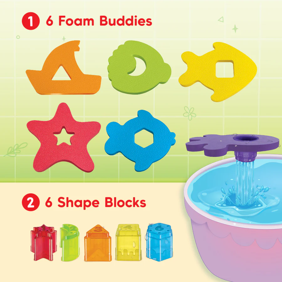Imagimake Floating Bath Buddies Leaps & Bounds BathToy Educational Toy for Toddlers, Infants 3-in-1 Play & Learn - Water Play, Color Matching & Shape Puzzle | New Born Baby Gifts for 6+Months - Image 3