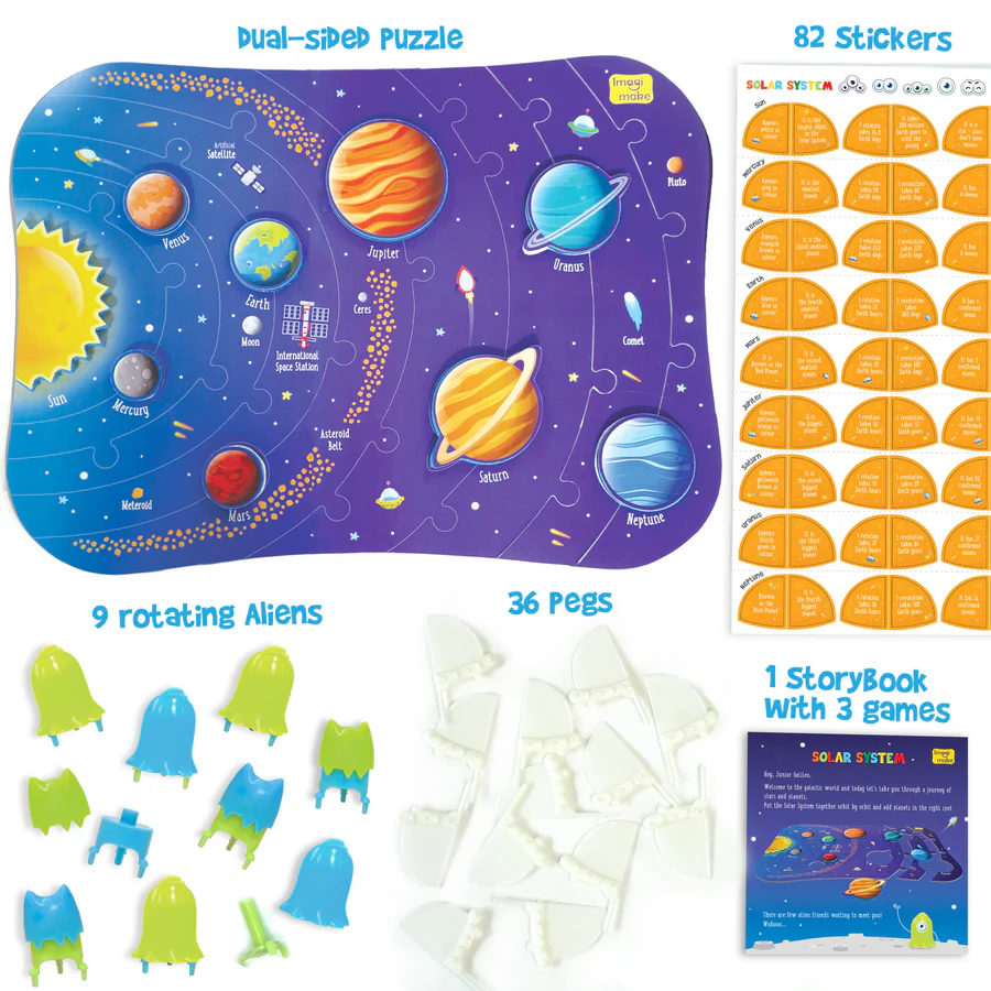 Mapology Solar System Puzzle - Learning Aid And Educational Toy Ages 4+ - Image 2