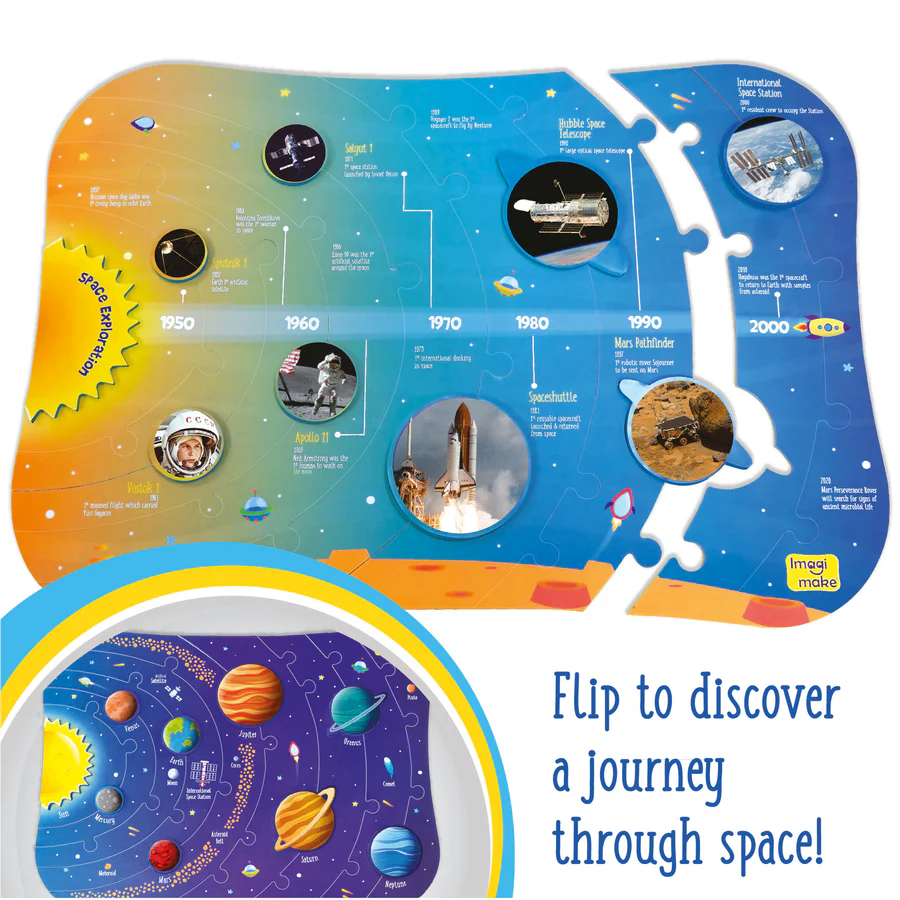 Mapology Solar System Puzzle - Learning Aid And Educational Toy Ages 4+ - Image 3