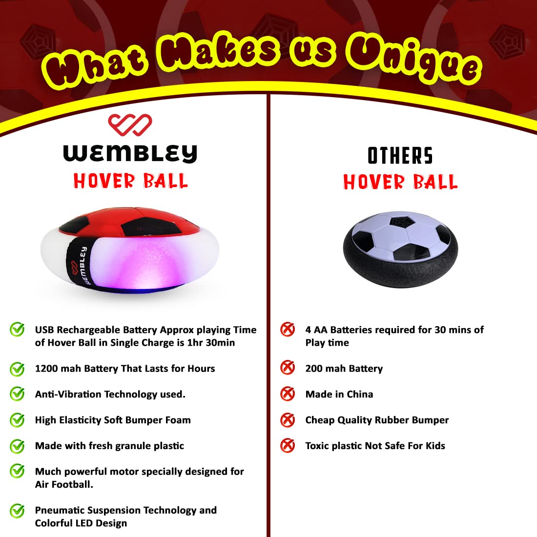 Skoodle Green Range Air-Flo Hover Soccer Rechargeable Football (Red Colore), Indoor Floating Air Ball with LED Lights Electric Hover Hoverball Toy, Indoor Game, Ages 3+ - Image 7